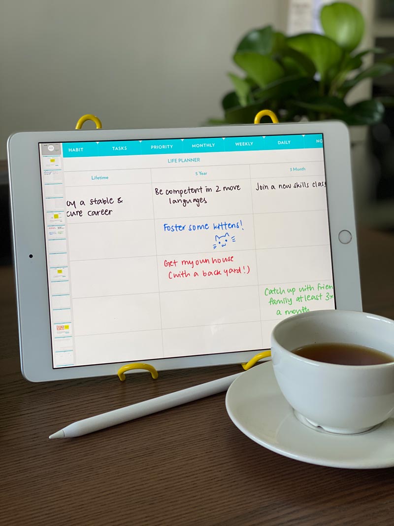 Digital Planner in PDF